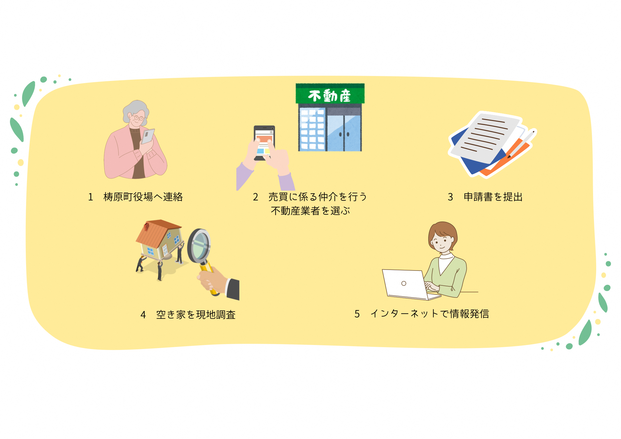 レッド シンプル A4 張り紙 Flyer_s.png